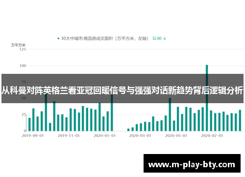 从科曼对阵英格兰看亚冠回暖信号与强强对话新趋势背后逻辑分析 从科曼对阵英格兰看亚冠回暖信号与强强对话新趋势背后逻辑分析