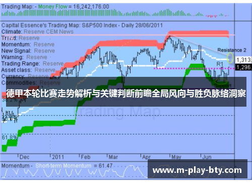 德甲本轮比赛走势解析与关键判断前瞻全局风向与胜负脉络洞察 德甲本轮比赛走势解析与关键判断前瞻全局风向与胜负脉络洞察