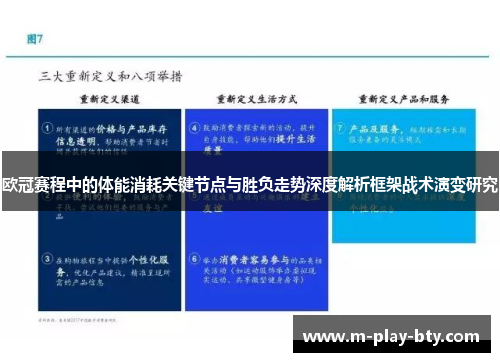 欧冠赛程中的体能消耗关键节点与胜负走势深度解析框架战术演变研究 欧冠赛程中的体能消耗关键节点与胜负走势深度解析框架战术演变研究