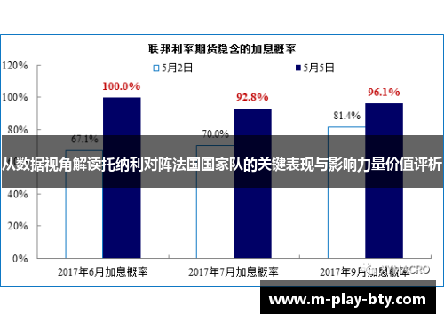 从数据视角解读托纳利对阵法国国家队的关键表现与影响力量价值评析