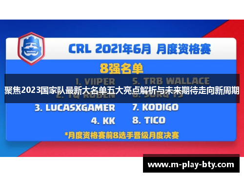 聚焦2023国家队最新大名单五大亮点解析与未来期待走向新周期 聚焦2023国家队最新大名单五大亮点解析与未来期待走向新周期