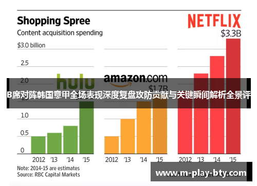 B席对阵韩国意甲全场表现深度复盘攻防贡献与关键瞬间解析全景评 B席对阵韩国意甲全场表现深度复盘攻防贡献与关键瞬间解析全景评