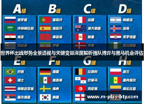世界杯出线形势全景透视与关键变量深度解析强队博弈与黑马机会评估