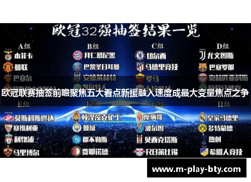欧冠联赛抽签前瞻聚焦五大看点新援融入速度成最大变量焦点之争 欧冠联赛抽签前瞻聚焦五大看点新援融入速度成最大变量焦点之争
