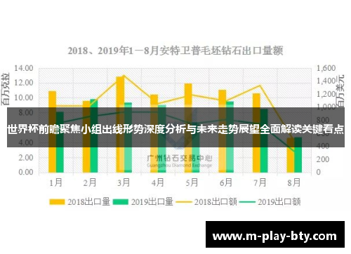 世界杯前瞻聚焦小组出线形势深度分析与未来走势展望全面解读关键看点