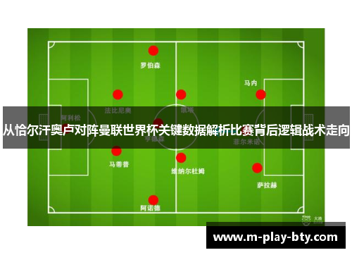 从恰尔汗奥卢对阵曼联世界杯关键数据解析比赛背后逻辑战术走向 从恰尔汗奥卢对阵曼联世界杯关键数据解析比赛背后逻辑战术走向